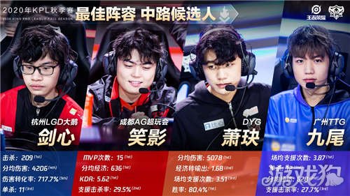 与沉浸式观 与沉浸式观