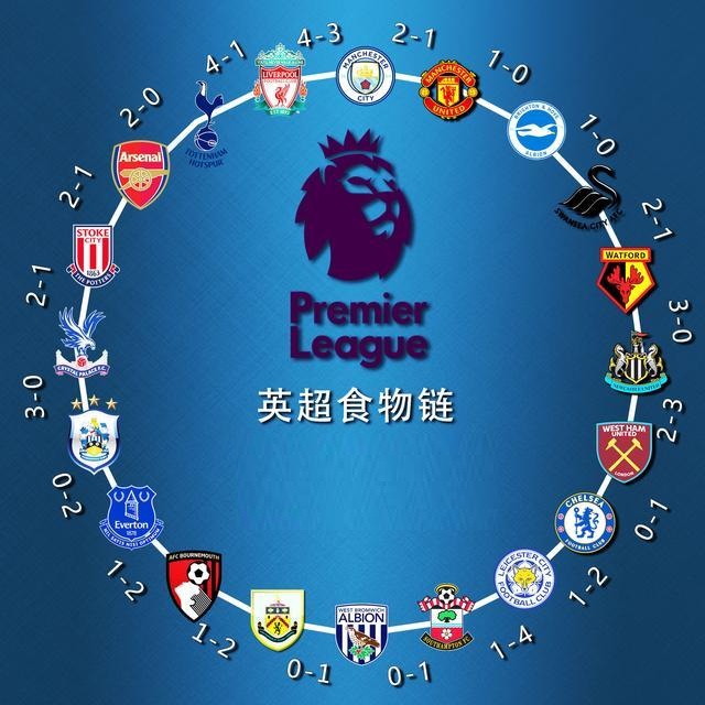 连胜和持续 连胜和持续