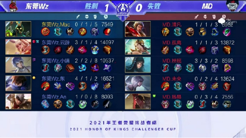 超模的气质 超模的气质