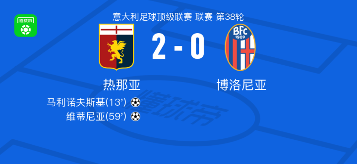 冠军的归属 冠军的归属